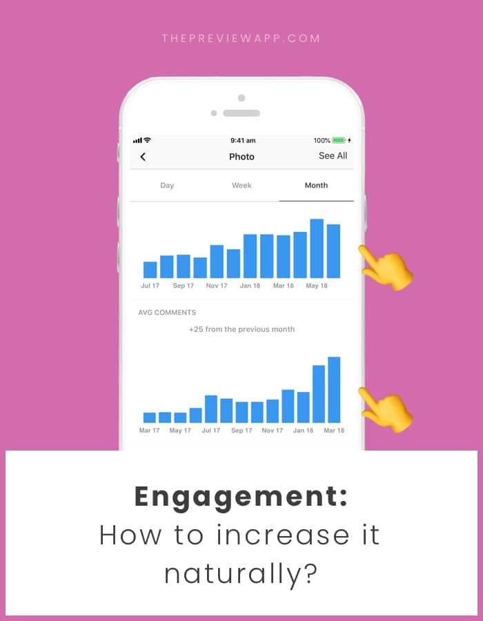 How to increase Instagram engagement organically